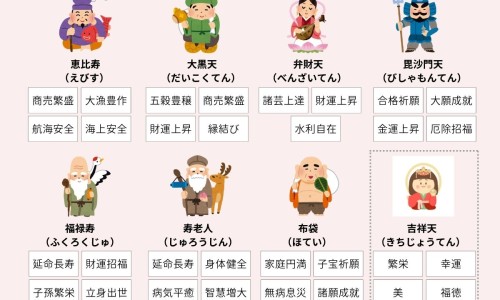 6个月孩子可以吃红枣吗为什么-6个月孩子可以吃红枣吗网- 六个月宝宝能吃红糖吗知识,分享六个月宝宝可以吃红枣吗